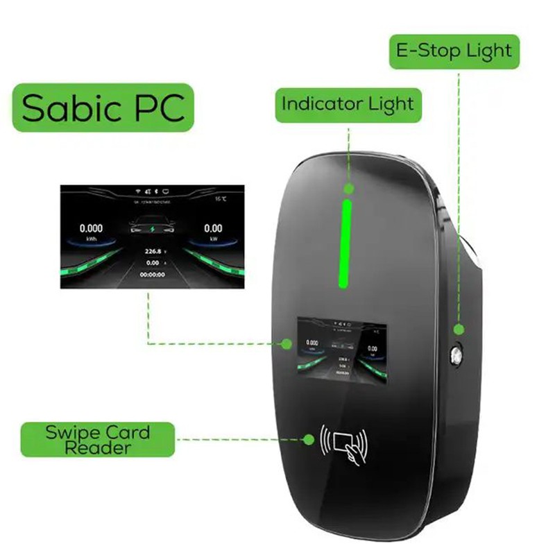 Portable 22KW 3 Phase EV Charger